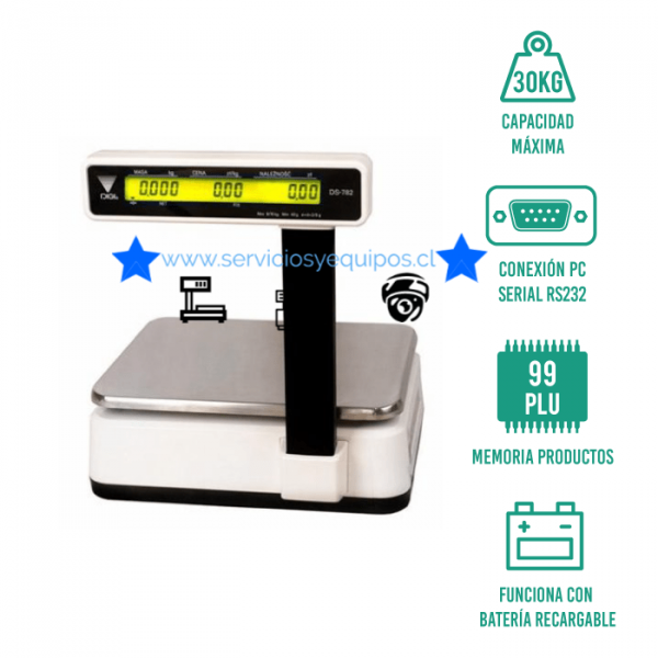 DIGI DS-782