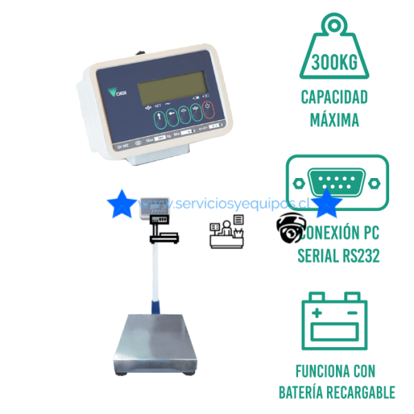 BALANZA DIGI